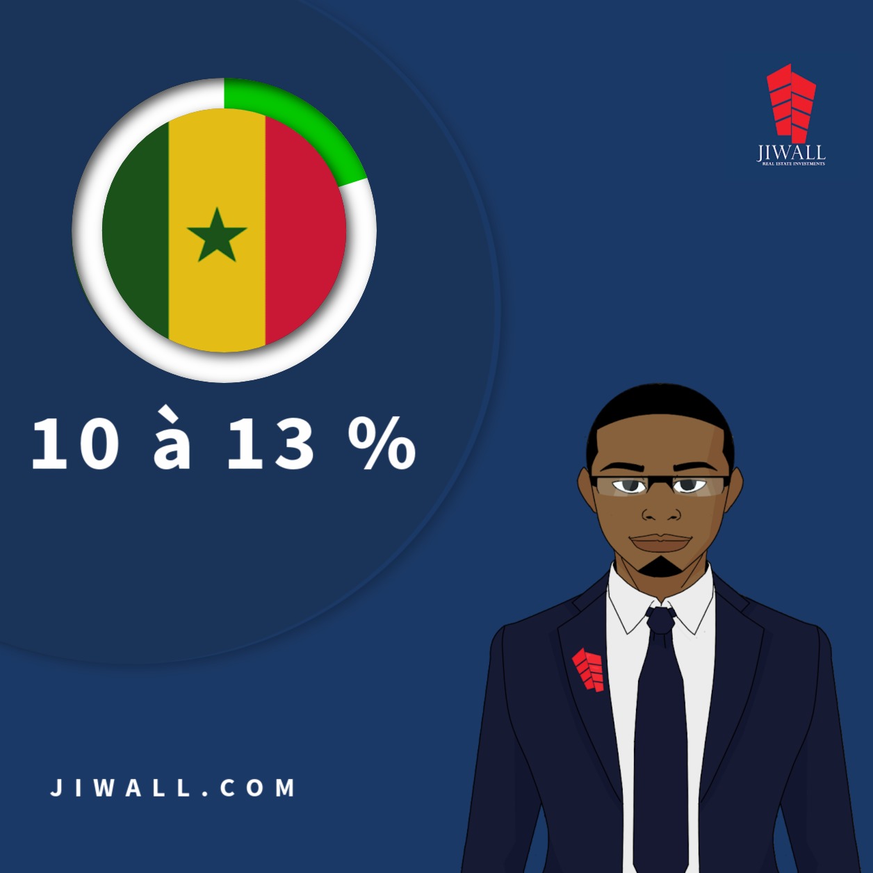 immobilier senegal stats